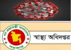দেশে করোনায় আরও ১৬ জনের মৃত্যু, শনাক্ত ৬৯৭