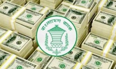 বৈদেশিক মুদ্রার রিজার্ভ ৩৪.৮৬ বিলিয়ন ডলার