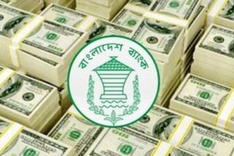 বৈদেশিক মুদ্রার রিজার্ভ ৩৪.৮৬ বিলিয়ন ডলার