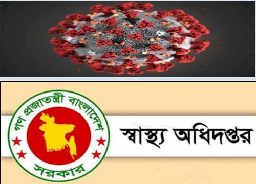 দেশে করোনায় আরও ২২ জনের মৃত্যু, শনাক্ত ৬৯২